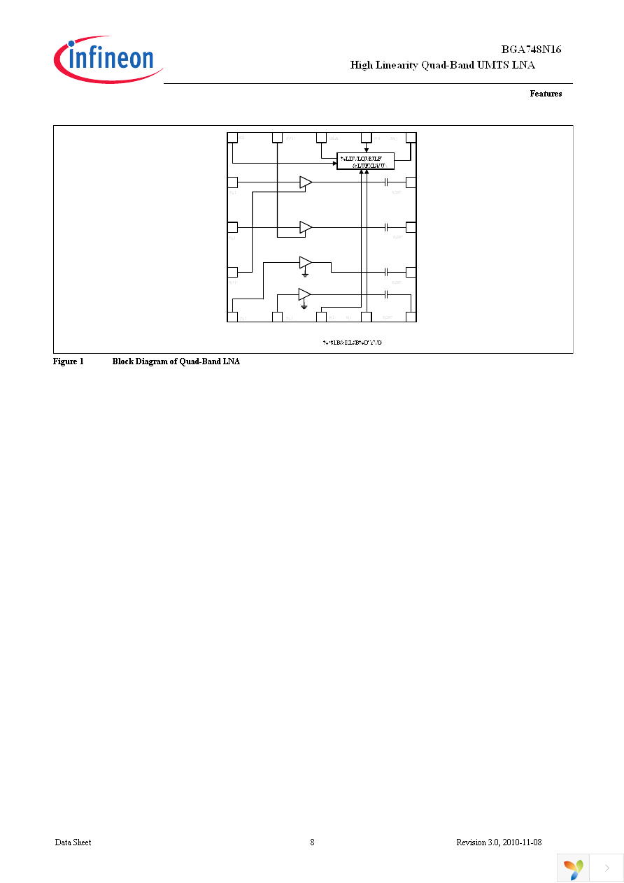 BGA 748N16 E6327 Page 8